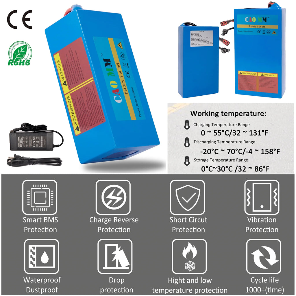 36V 20Ah Lithium Ebike Battery with 5A Fast Charger I956027