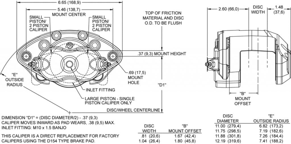Red Caliper with 1.62/1.62in Pistons and 1.04in Disc F6063