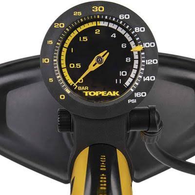 JoeBlow Sport 2Stage Pump V3124