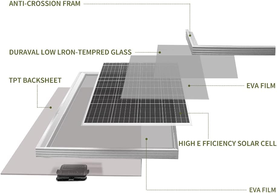 100 Watt 12 Volt Polycrystalline Solar Panel with Solar Connectors D676