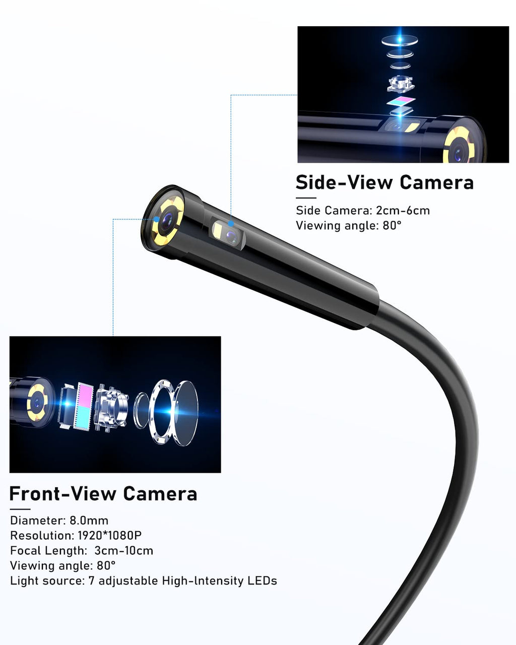 Dual Lens Industrial Endoscope 1080P Digital Borescope Inspection Camera with Light IP67 Waterproof 4.5 Screen 32GB Card 11.5FT Cable Y8979