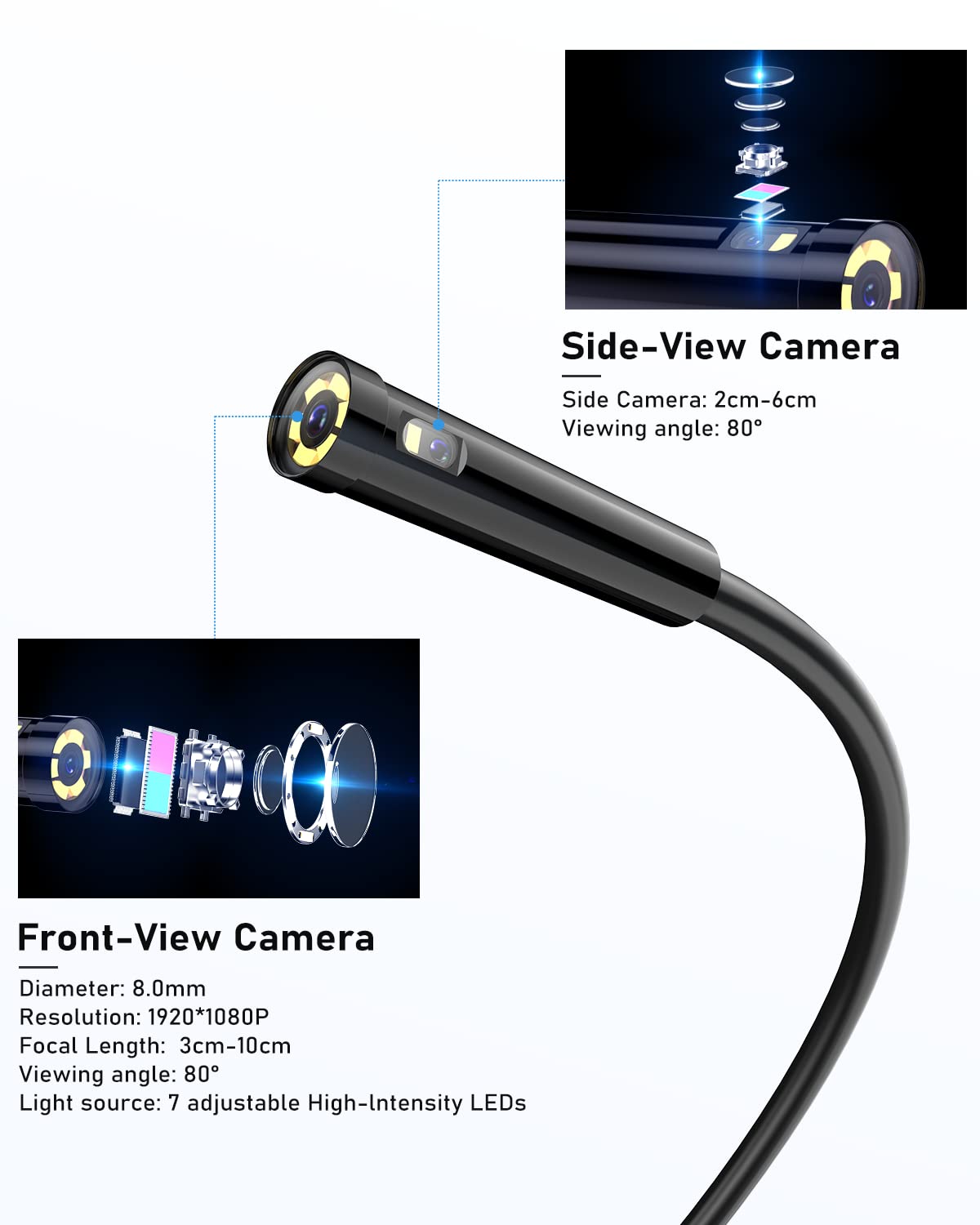 Dual Lens Industrial Endoscope 1080P Digital Borescope Inspection Camera with Light IP67 Waterproof 4.5 Screen 32GB Card 11.5FT Cable Y8979
