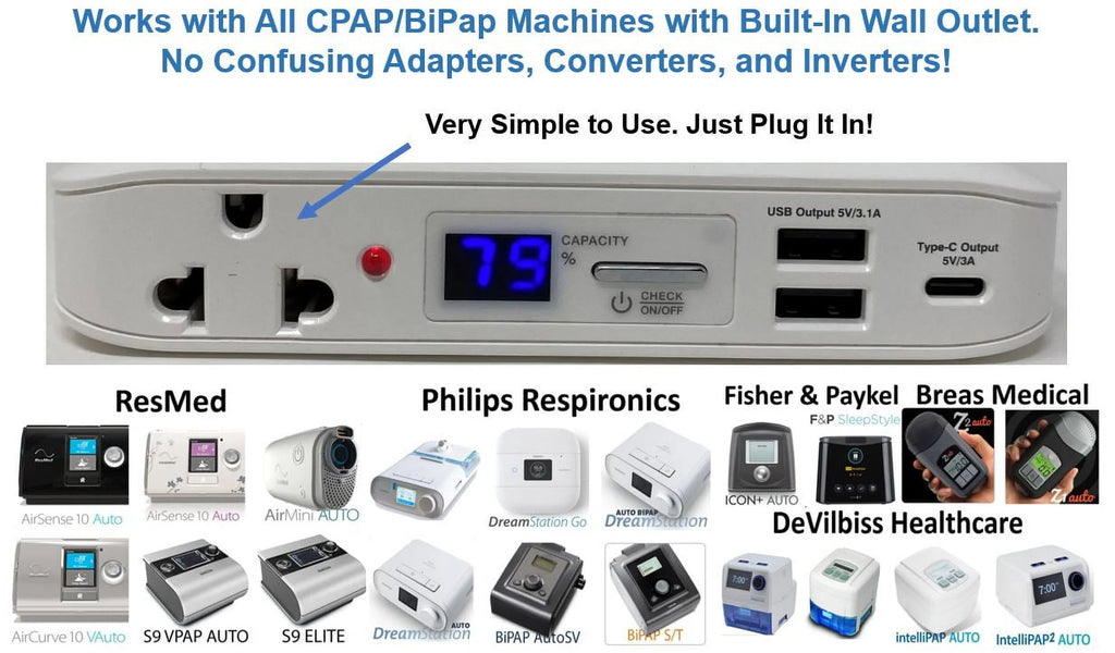 Travel CPAP Battery with Car Charger G148