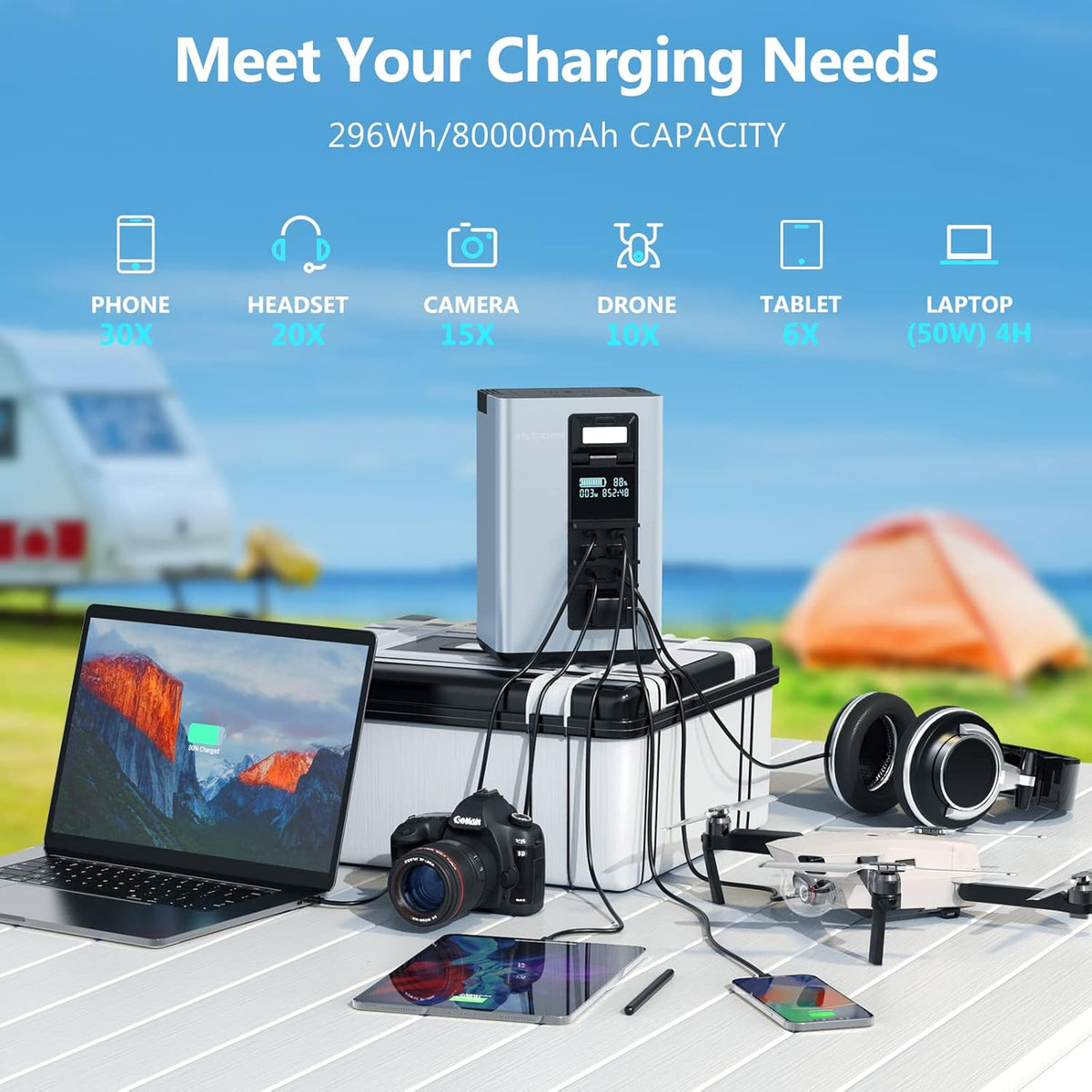 296Wh 80000mAh Portable Power Station with Pure Sine Wave 110V/220V/300W AC T9426