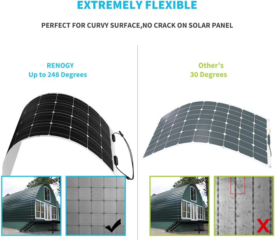 Flexible Solar Panel 100 Watt 12 Volt Monocrystalline C213738