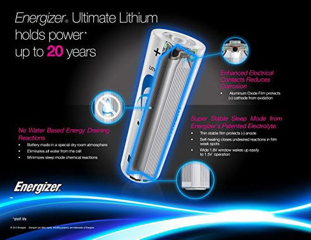 10 Pack AA Lithium Batteries Z1059