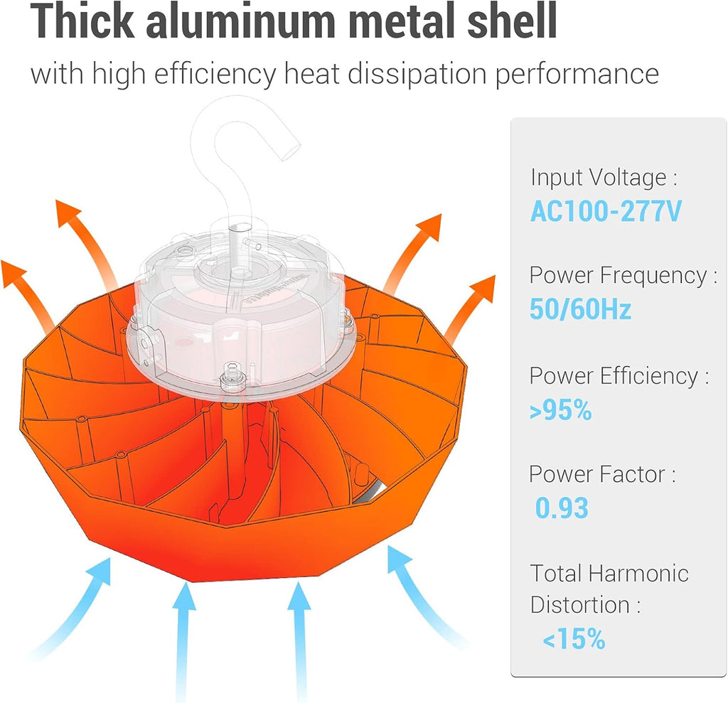 LED High Bay Light 200W 5000K Dimmable 30,000LM ETL/DLC Approved V34424