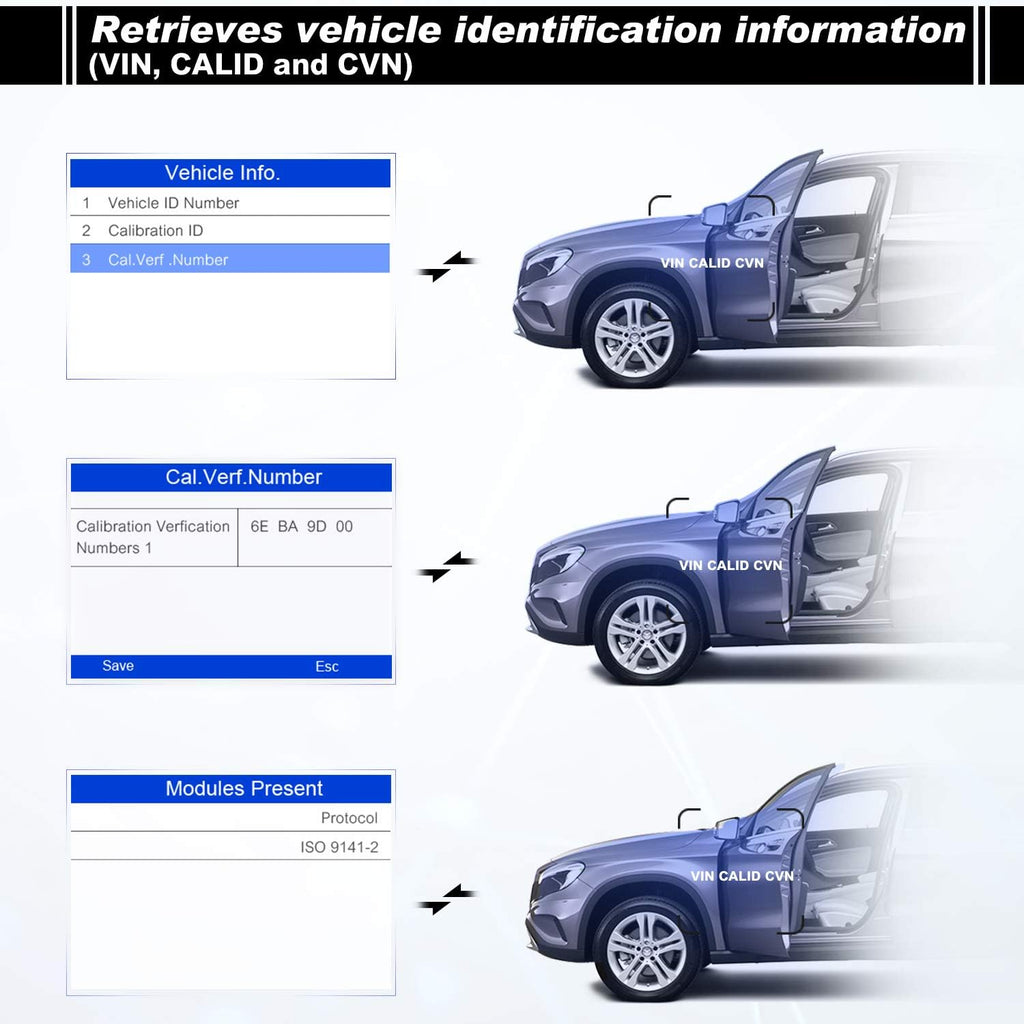 OBD2 Scanner with ABS and SRS Airbag Diagnostic R84014