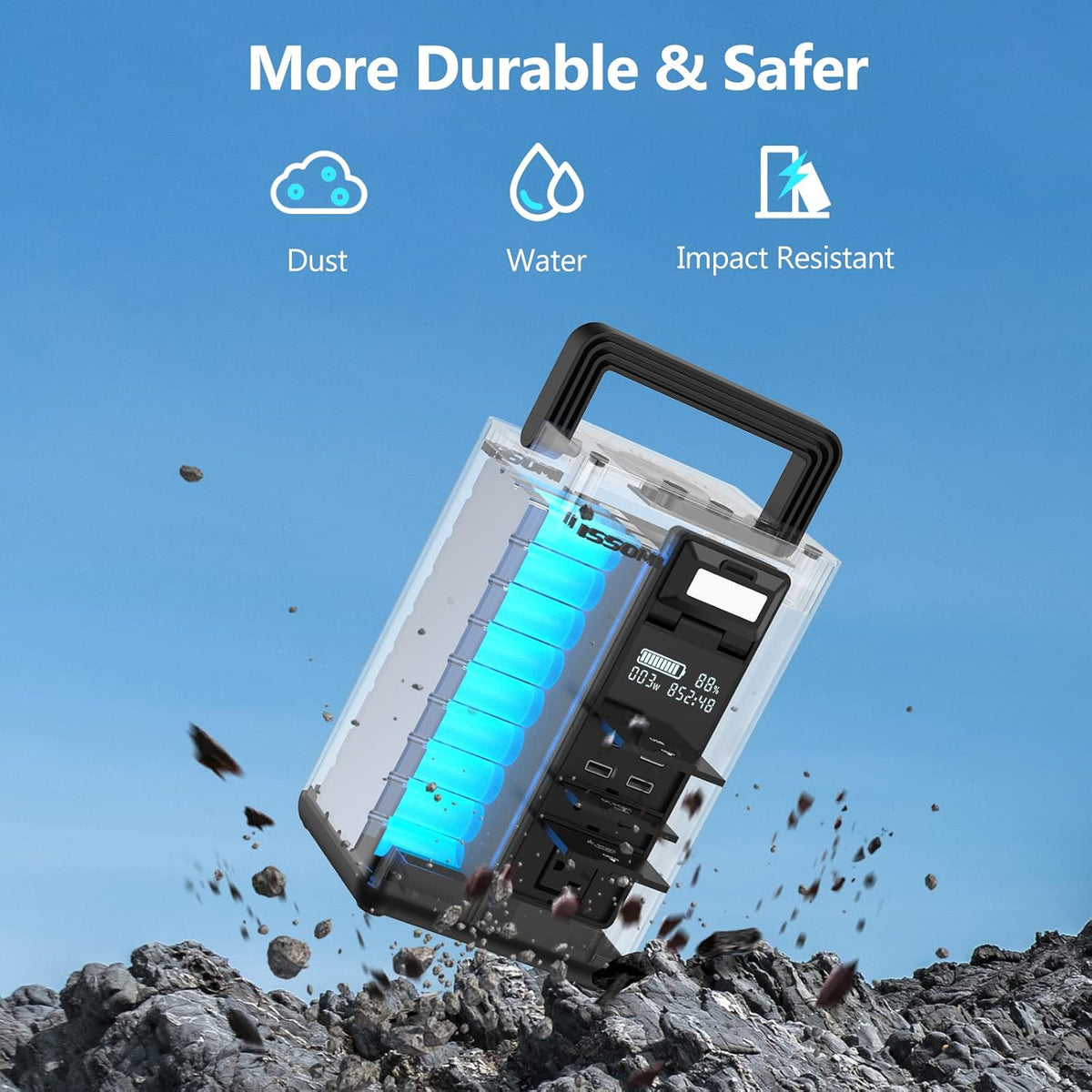296Wh 80000mAh Portable Power Station with Pure Sine Wave 110V/220V/300W AC T9426