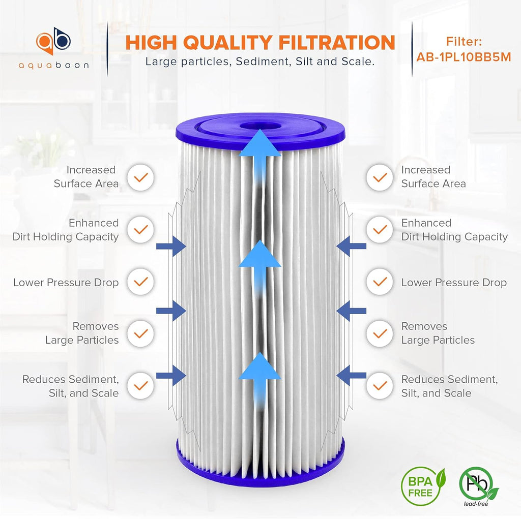 5 Micron 10 Pleated Sediment Water Filter Replacement Cartridge N43138