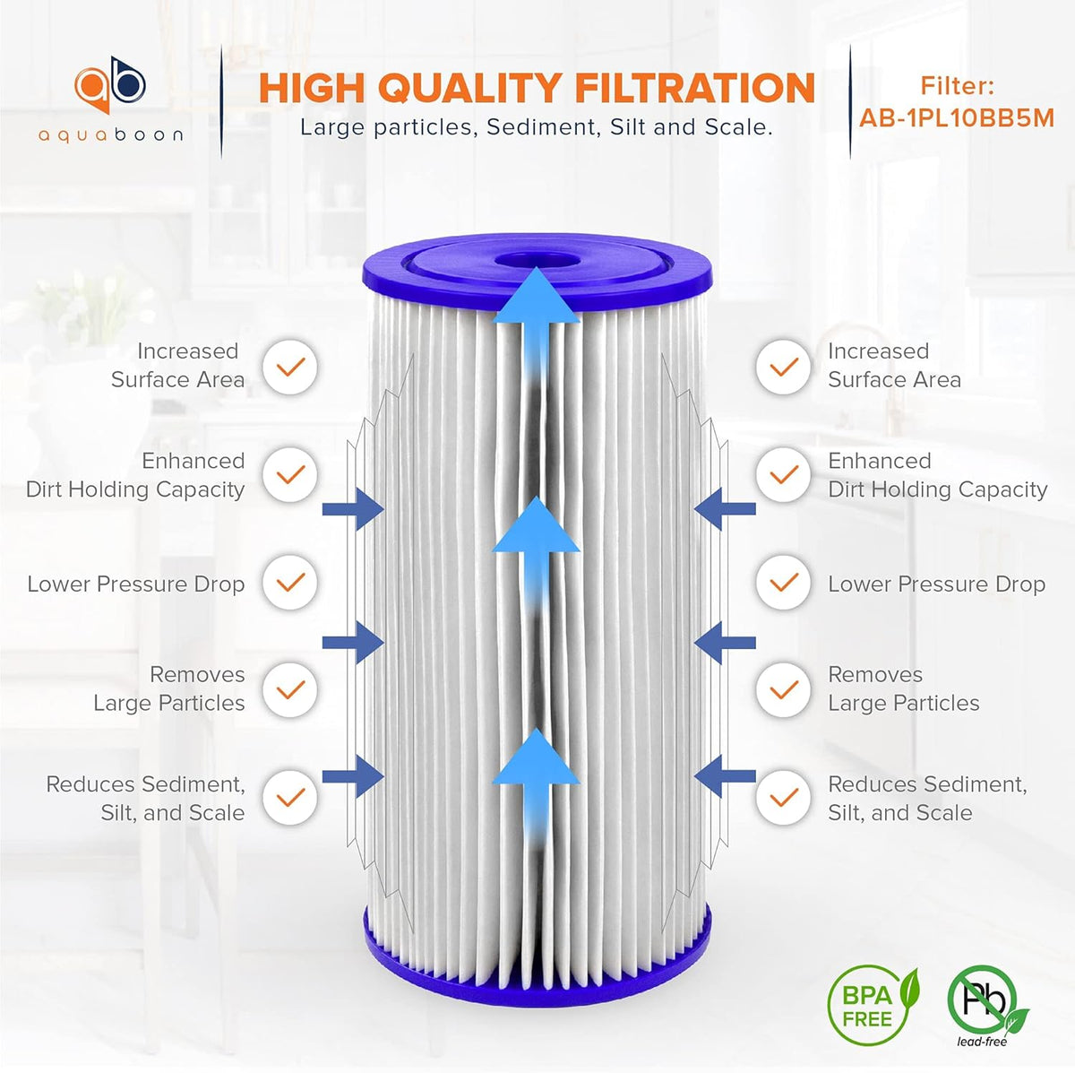 5 Micron 10 Pleated Sediment Water Filter Replacement Cartridge N43138