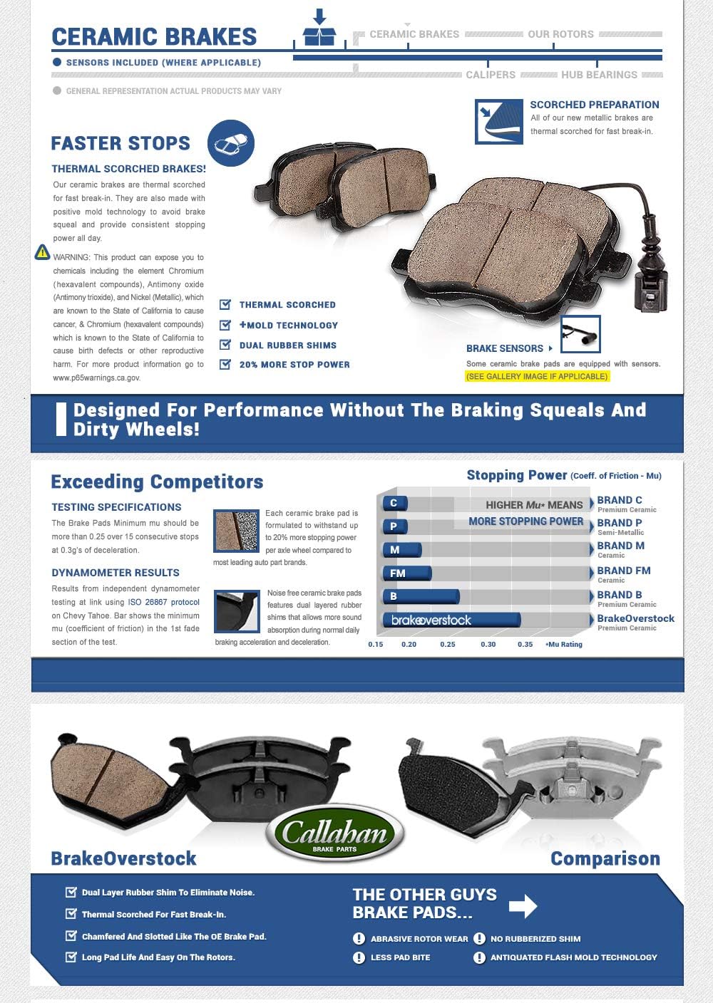 Brake Kit with Calipers and Hardware M6646