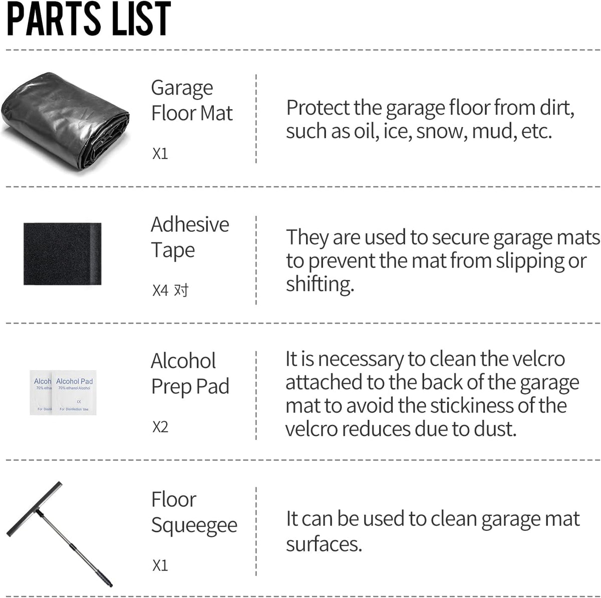 Non-Slip Waterproof Garage Floor Mat Pack of 2 J5247