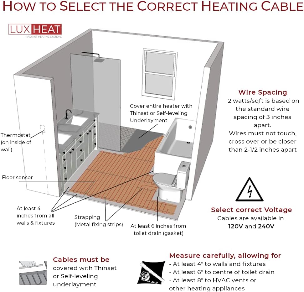 Electric Radiant Floor Heating Cable Set with Programmable Thermostat I6324