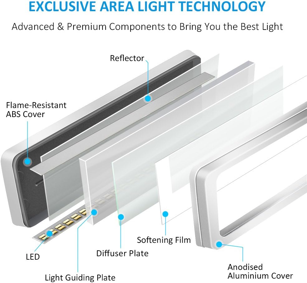Metal Architect LED Desk Lamp with Clamp C80494