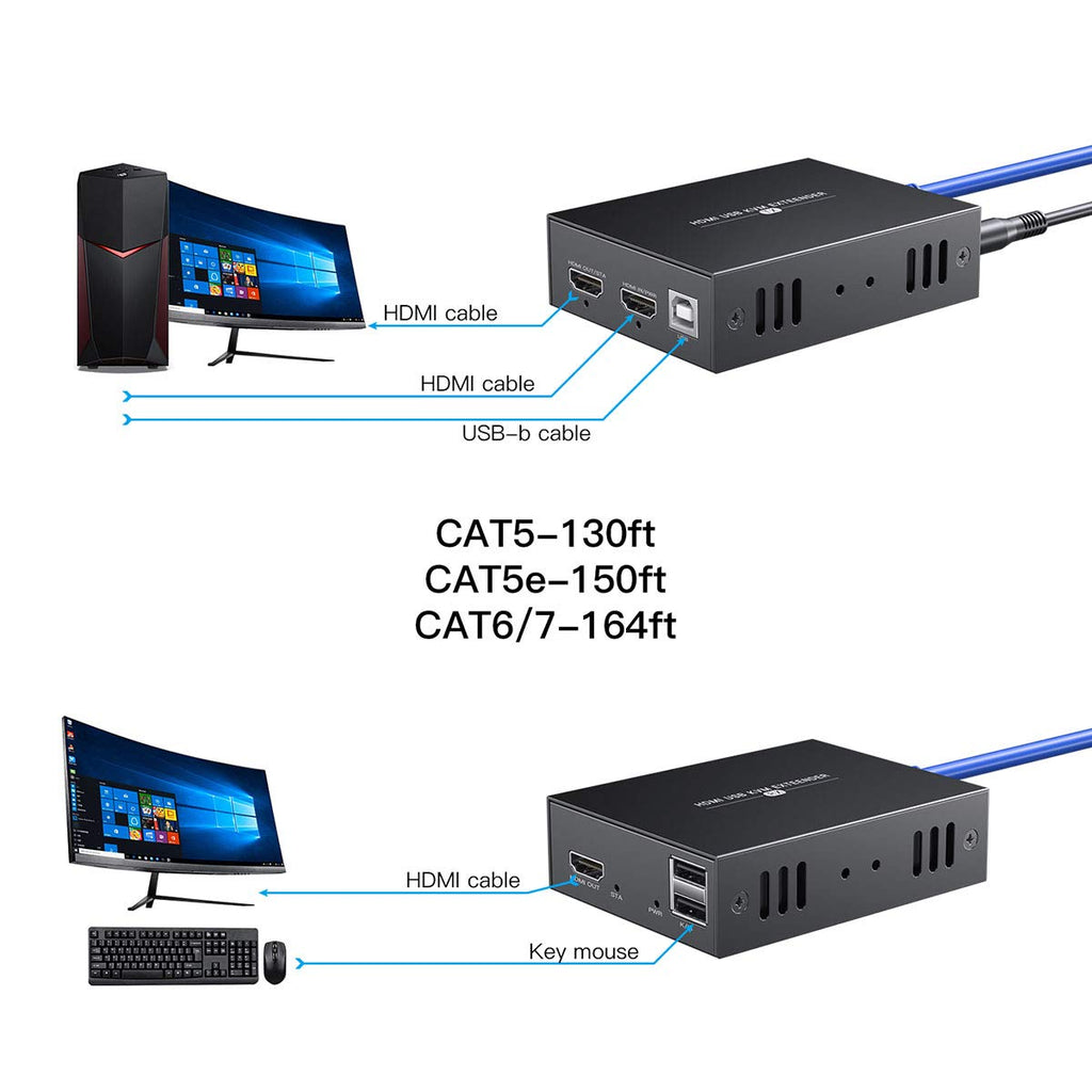HDMI KVM USB Extender Transmit 1080p HD Video Over Cat5e/6 Ethernet Cable 50m (164ft) O132