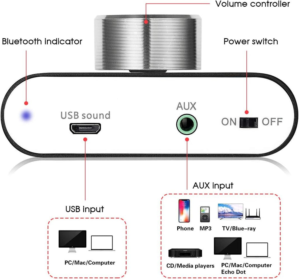 Black Bluetooth 5.0 Power Amplifier, 50W×2, Pack of 2 J2564