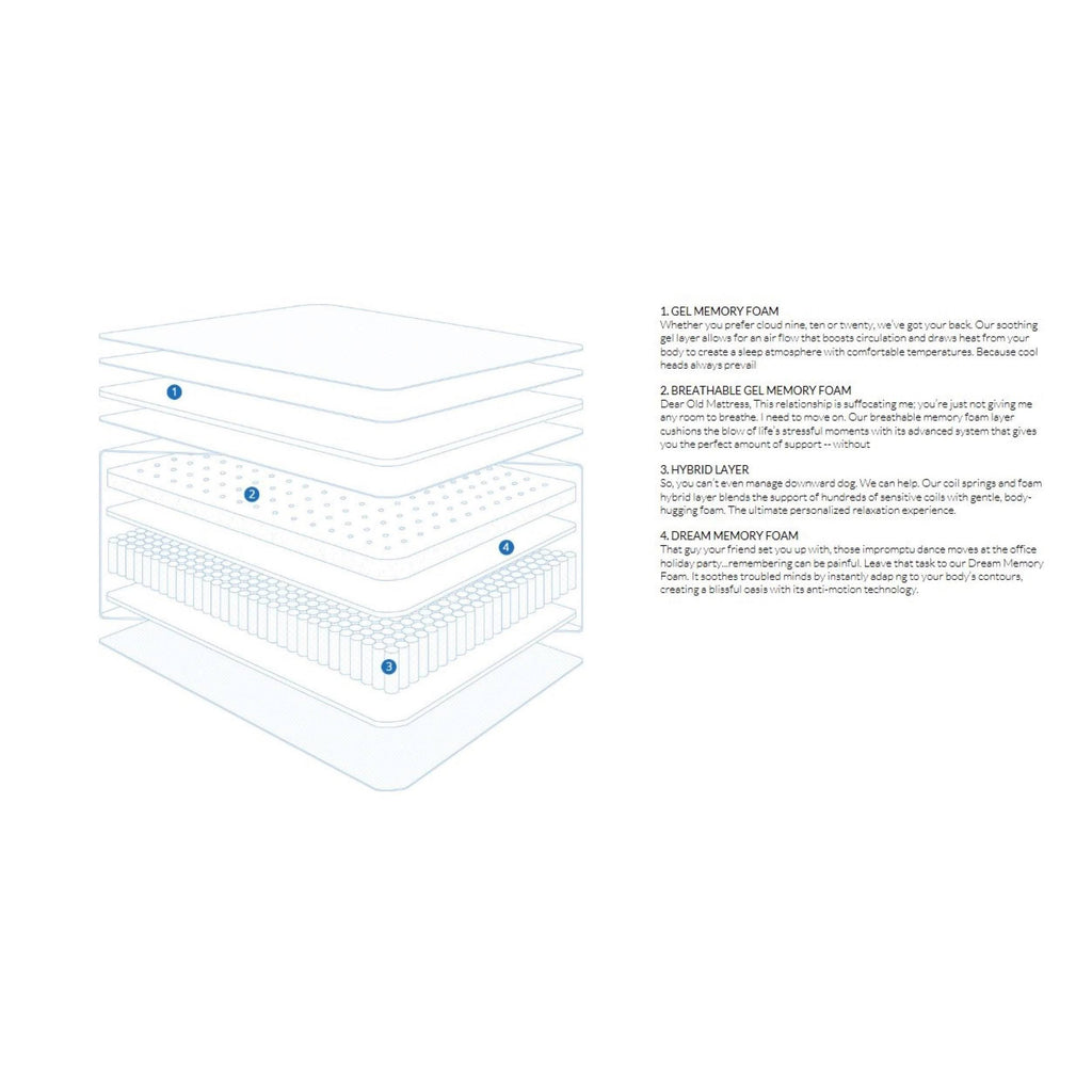 King Mattress White Blue A844