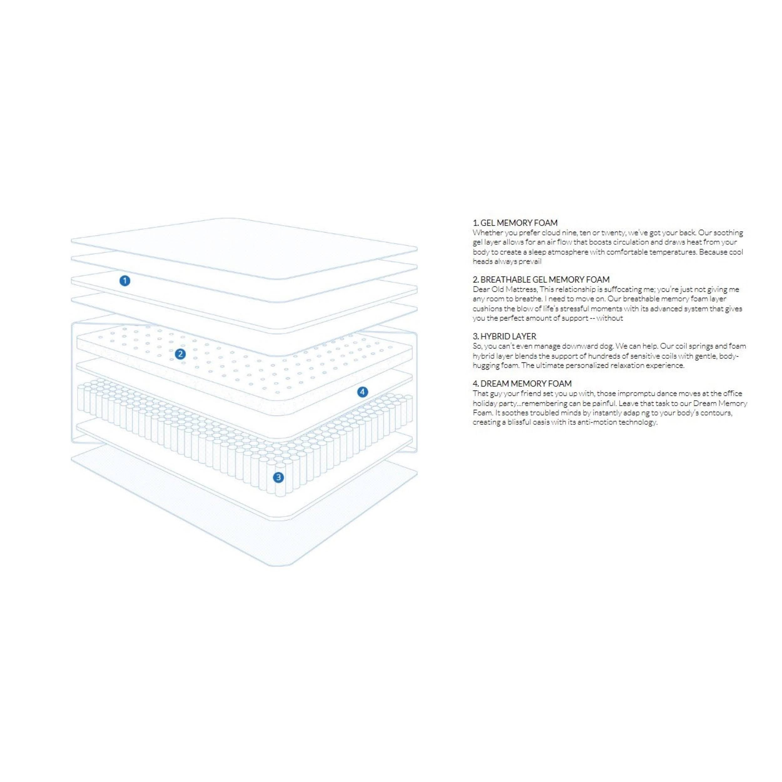 King Mattress White Blue A844