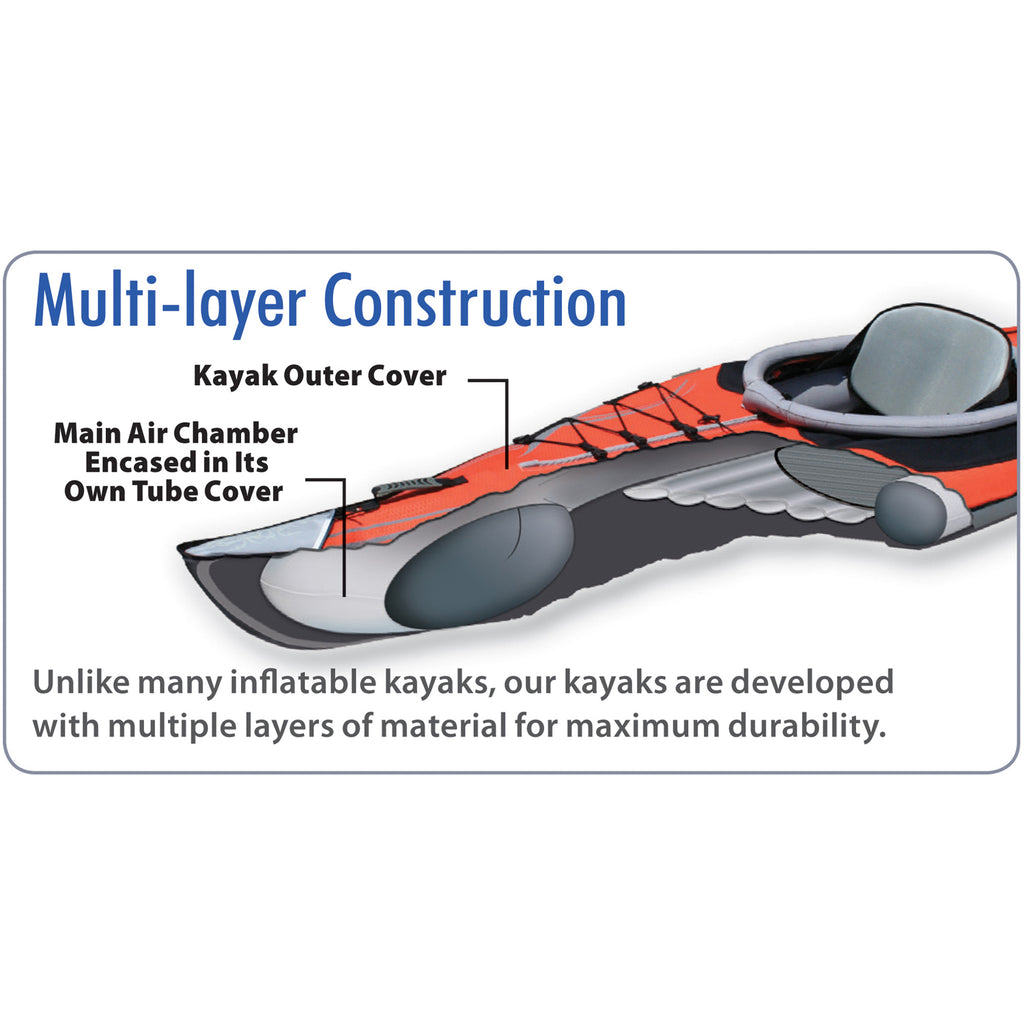 AdvancedFrame Inflatable Kayak N4928