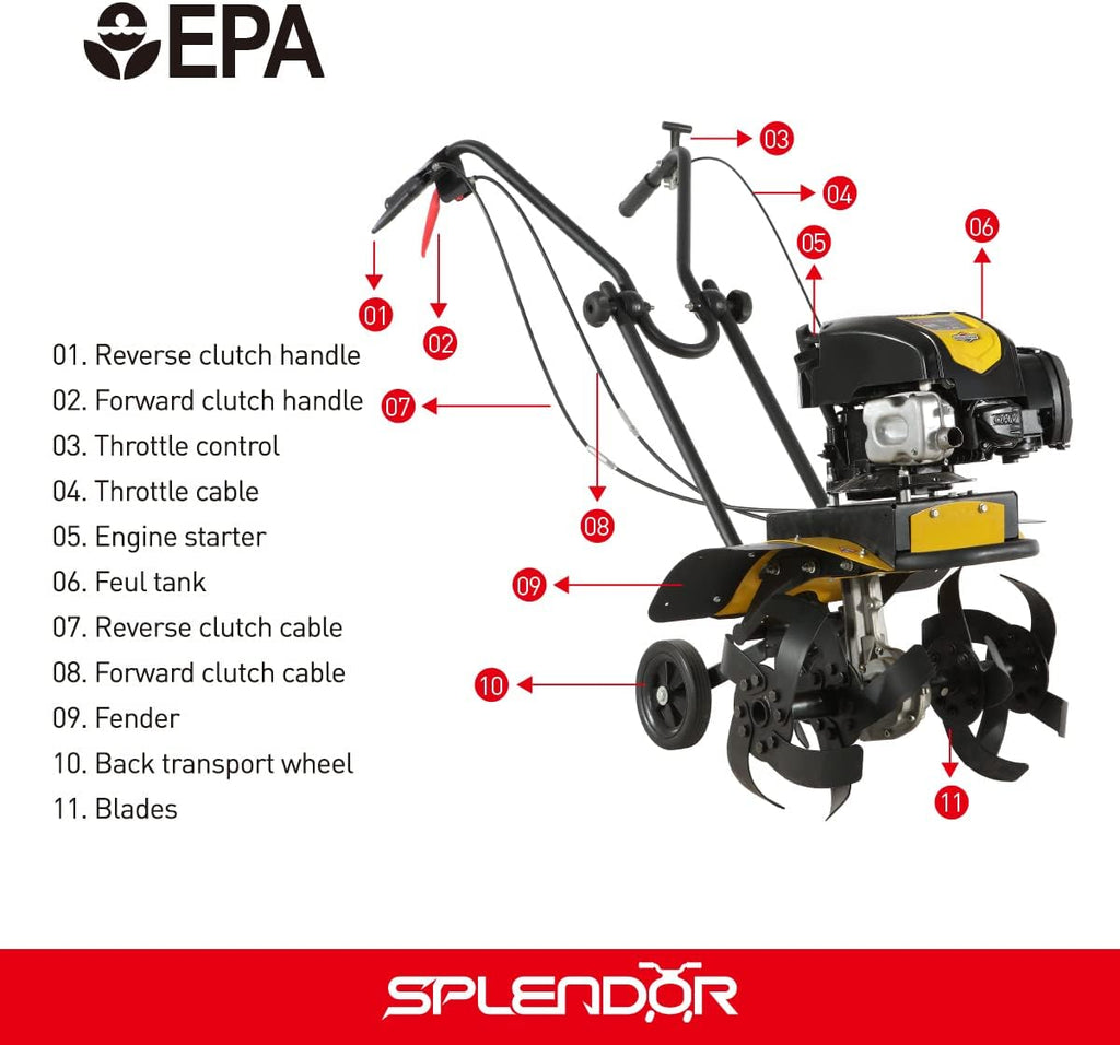 Gas Powered Tiller 163CC R662