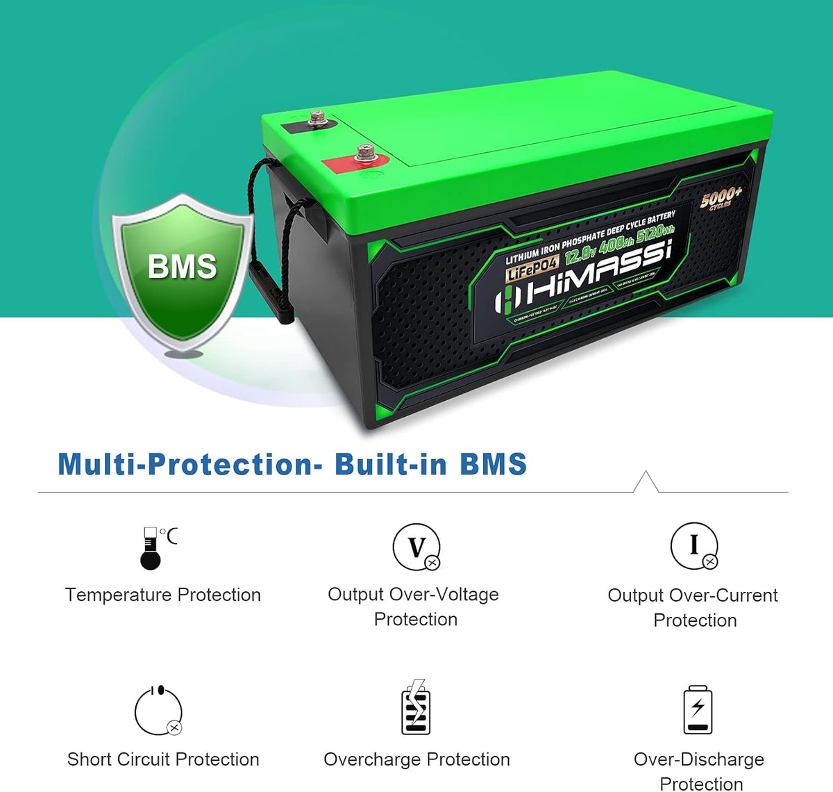 12V 400Ah LiFePO4 Battery with 250A BMS K128