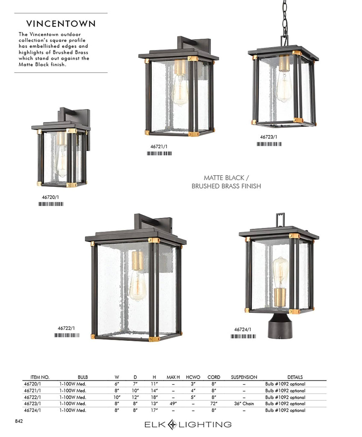 Matte Black 1-Light Sconce with Seedy Glass D108449