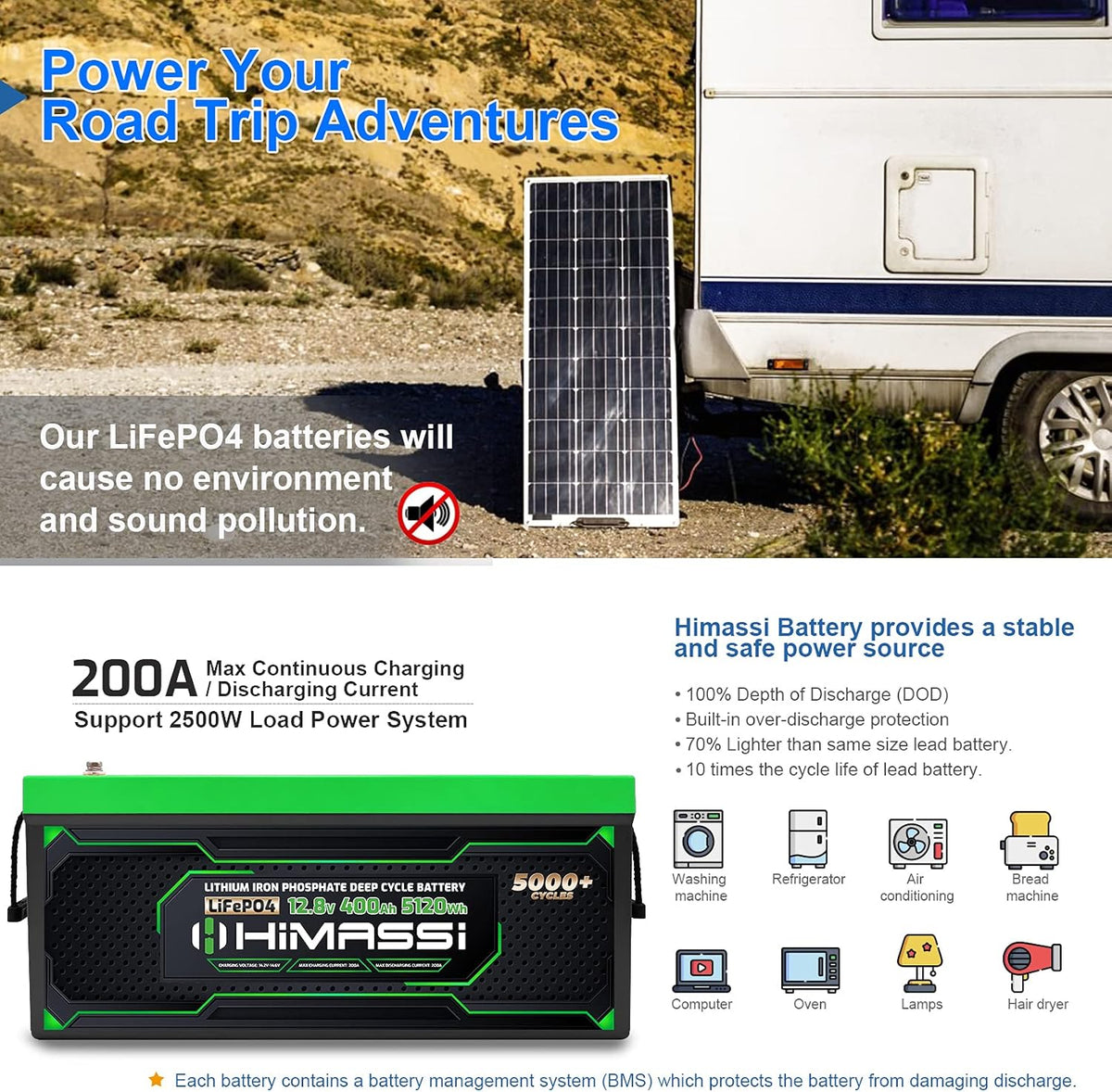 12V 400Ah LiFePO4 Battery with 250A BMS K128