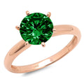 3.0ct Round Cut Green Simulated Emerald 18k Rose Gold Ring Size 10.5 K2381