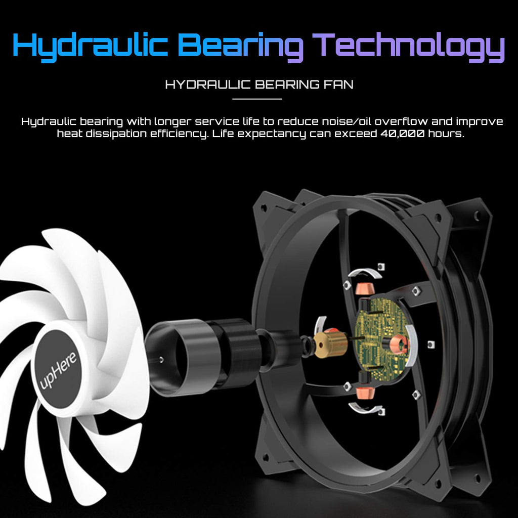 120mm 5V 3PIN Addressable RGB PWM Case Fan with Controller 5x120mm V619