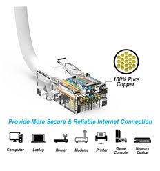 150ft Cat5e Ethernet Non-Booted Cable White F321767