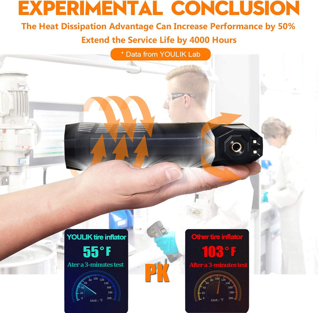 Electric Handheld Tire Inflator, 6000mAh Rechargeable Cordless Bike Pump, Digital Display, Pack of 2 X423