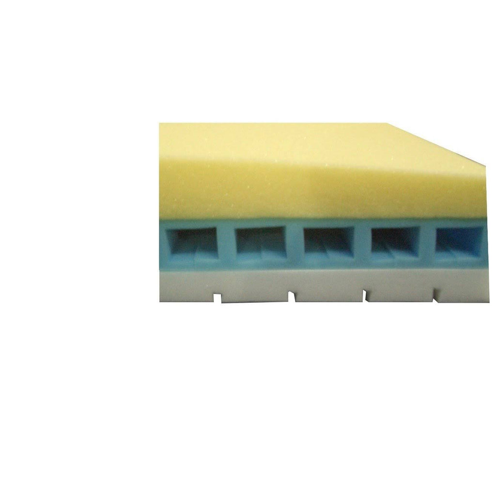 Elevated Perimeter Small Pressure Redistribution Mattress T169