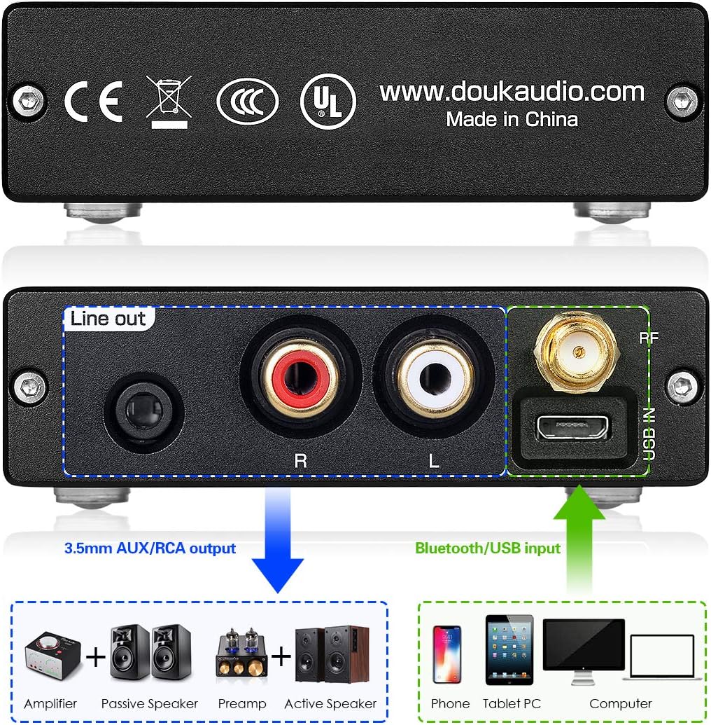 Pack of 2 Bluetooth 5.0 Stereo Receiver USB DAC Audio Adapter E266