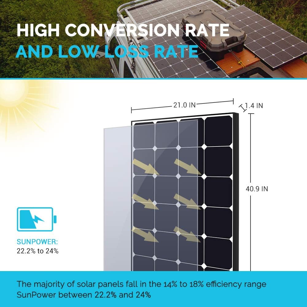 100 Watt 12 Volt Monocrystalline Solar Panel O776