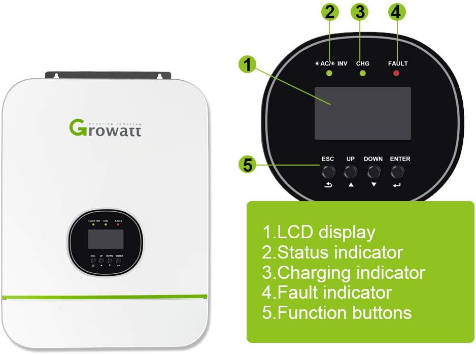 Solar Inverter 3000W 120V/240V Split Phase 80A MPPT 24V/48V M284701