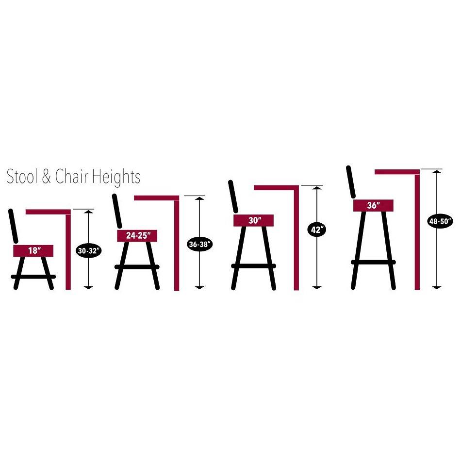 Pub Table T339174