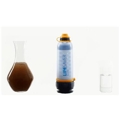 Clear Water Filtration Bottle C6630