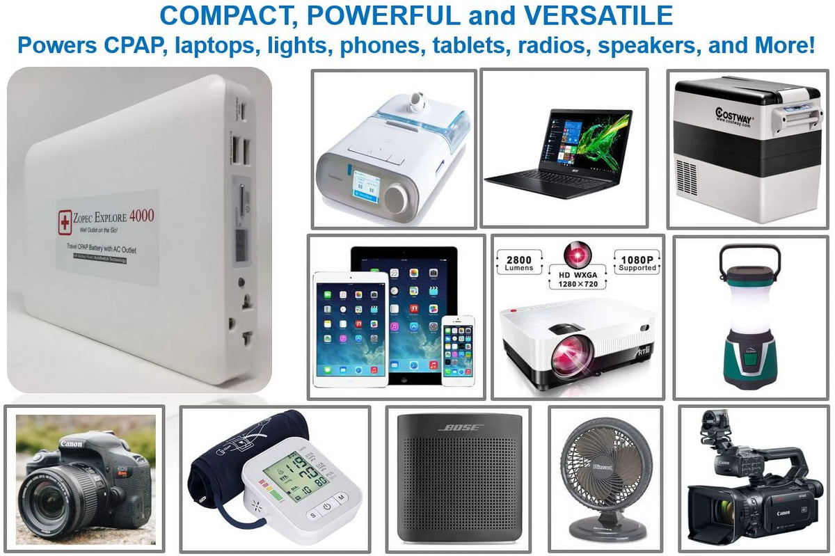 Travel CPAP Battery with Car Charger G148