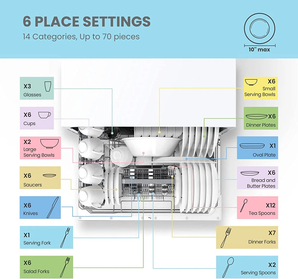 White Countertop Dishwasher with 6 Place Settings O316