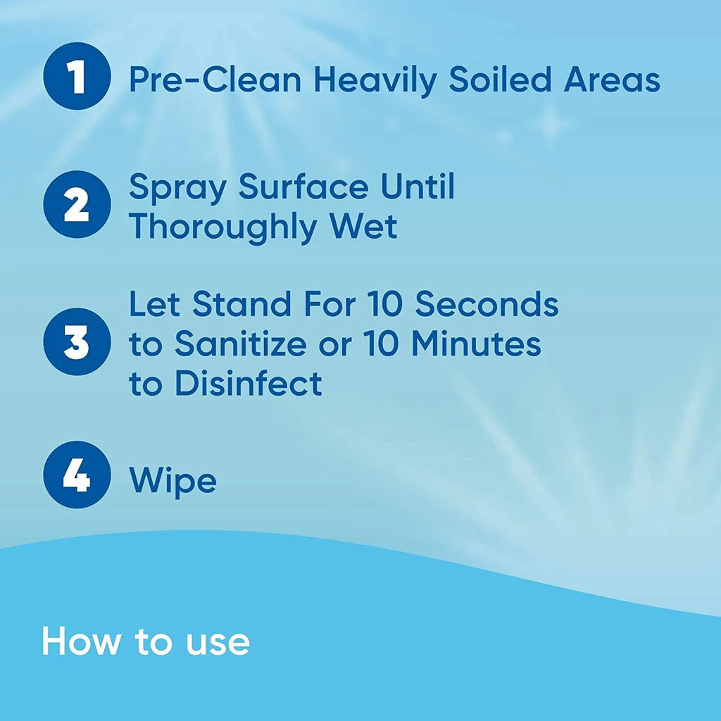6 Pk Multi-Surface Cleaner Disinfectant Refill Bottle Citrus Fresh Scent E274