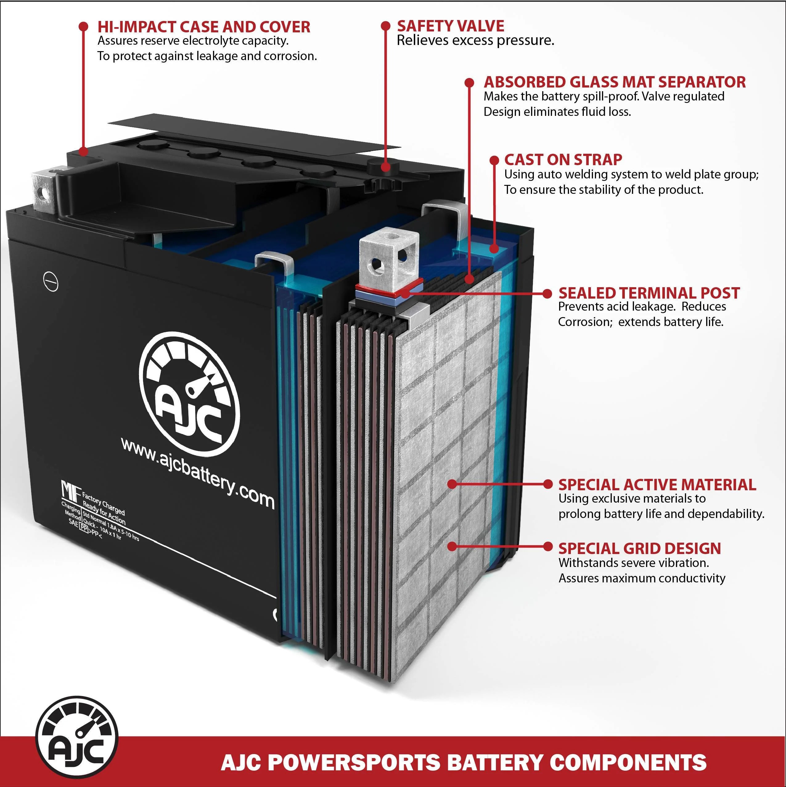 800CC 12V Snowmobile Replacement Battery R551