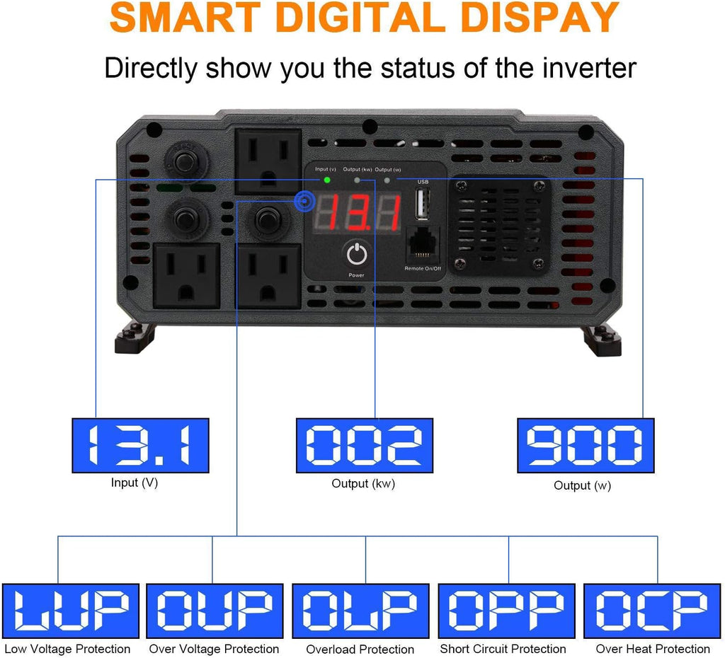 2000W Power Inverter 12V to 110V Digital LCD Display 3AC Outlets 2.1A USB D3899