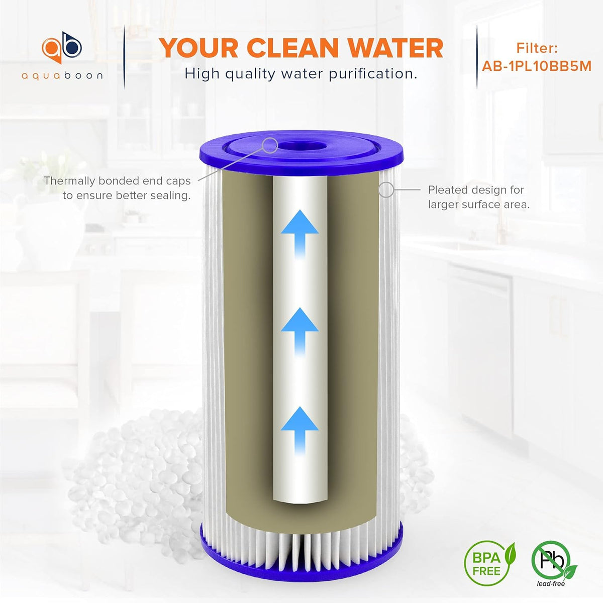 5 Micron 10 Pleated Sediment Water Filter Replacement Cartridge N43138