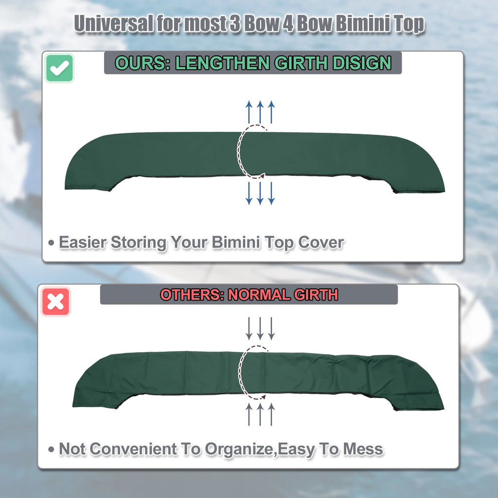 Green 600D Polyester Canvas Bimini Top Storage Boot Cover 97"-103" Width D336630