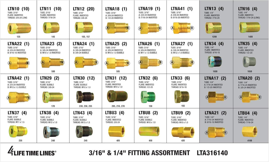 32 SKU 3/16 Inch and 1/4 Inch Tube Nut Fitting Assortment L331