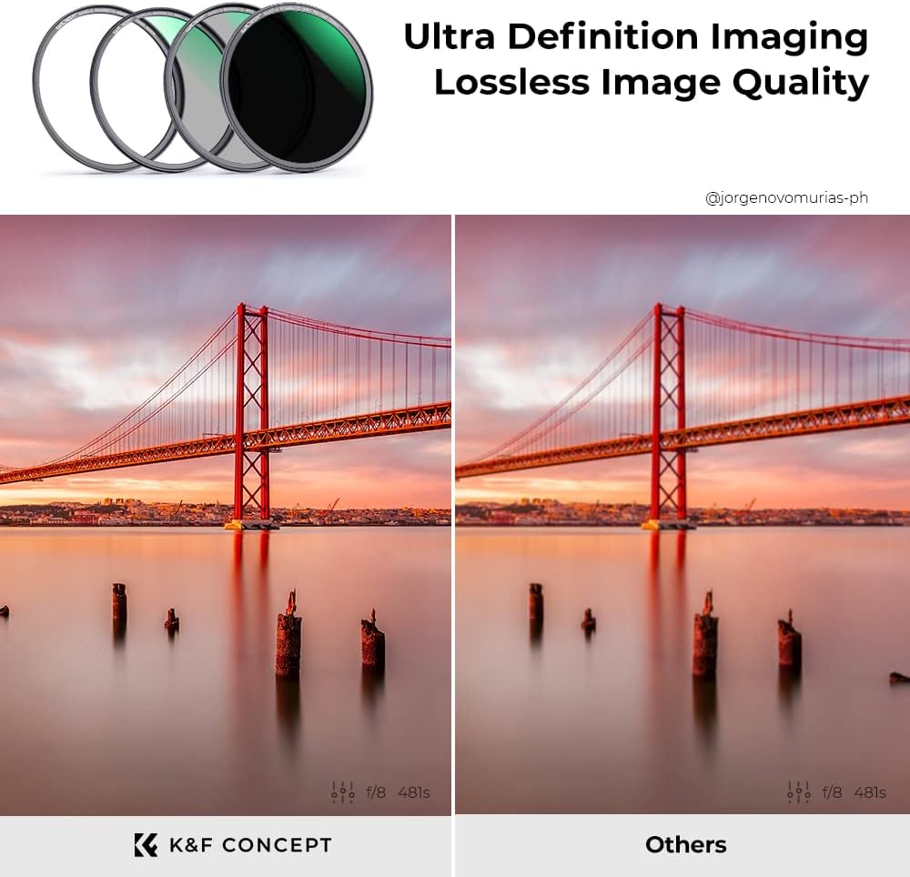 67mm Magnetic Lens Filter Kit with Magnetic Adapter Ring Y96910