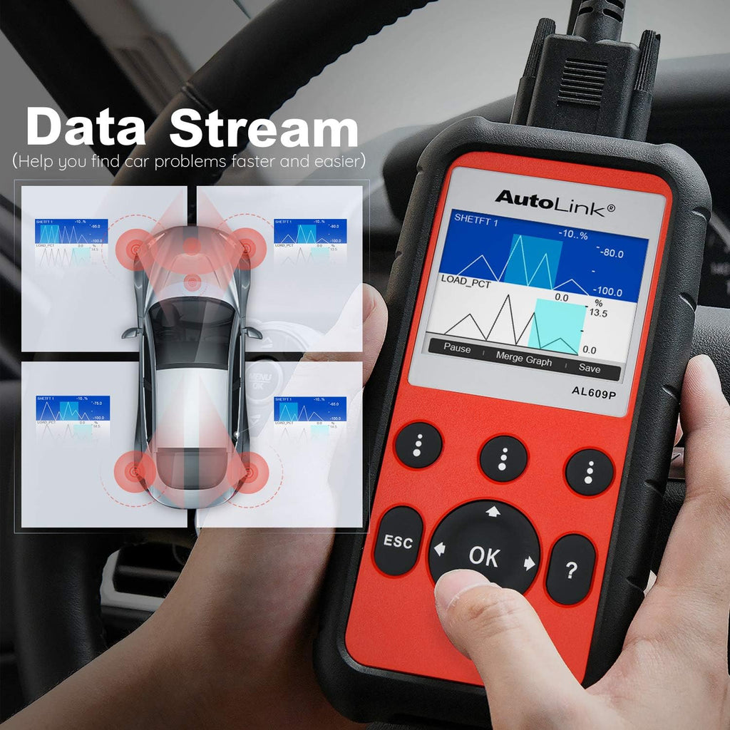 OBD2 Scanner with ABS and SRS Airbag Diagnostic R84014