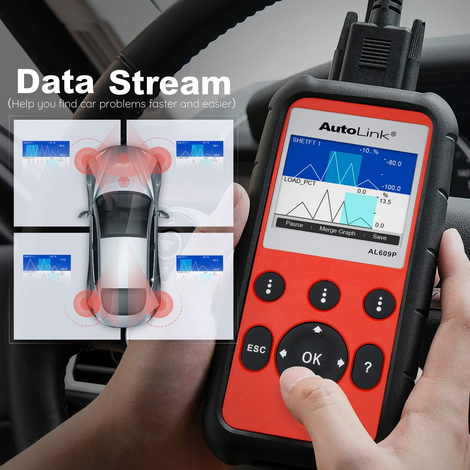 OBD2 Scanner with ABS and SRS Airbag Diagnostic R84014