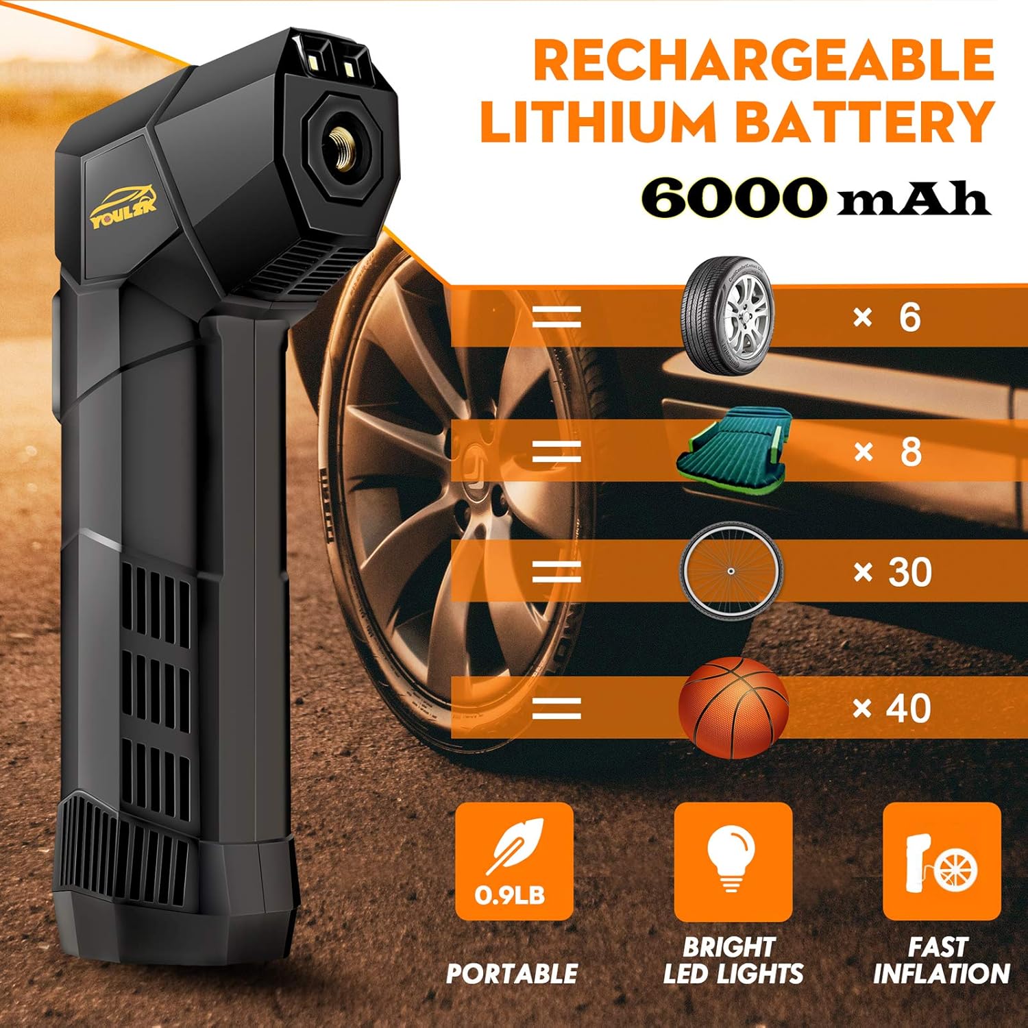 Electric Handheld Tire Inflator, 6000mAh Rechargeable Cordless Bike Pump, Digital Display, Pack of 2 X423